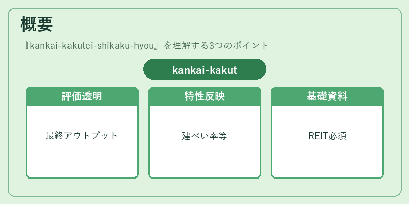 概要（kankai-kakutei-shikaku-hyou）の図解
