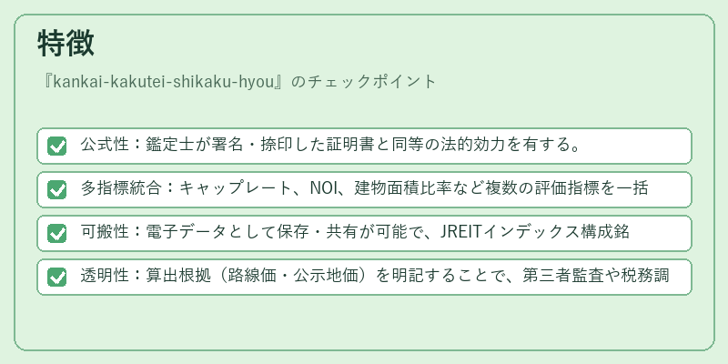 特徴（kankai-kakutei-shikaku-hyou）の図解
