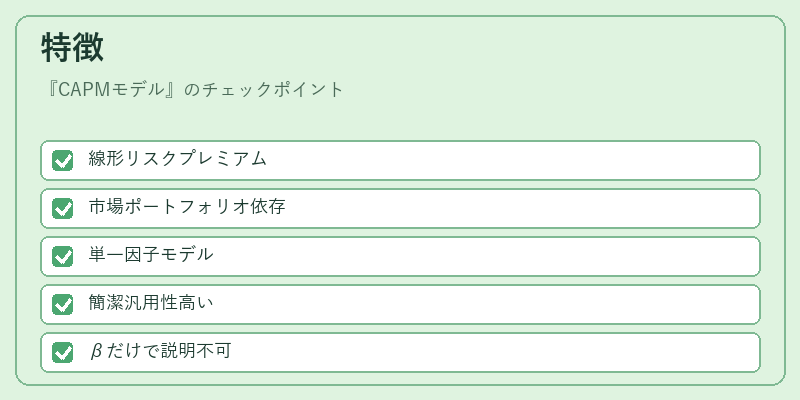 特徴(CAPMモデル)の図解