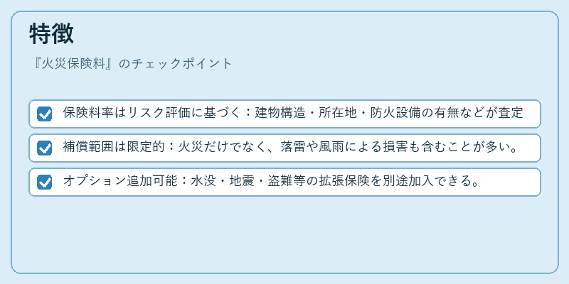 特徴(火災保険料)の図解