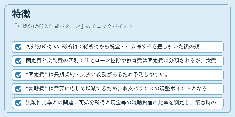 特徴（可処分所得と消費パターン）の図解