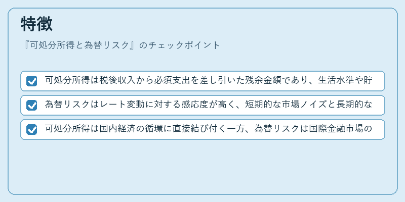 特徴(可処分所得と為替リスク)の図解