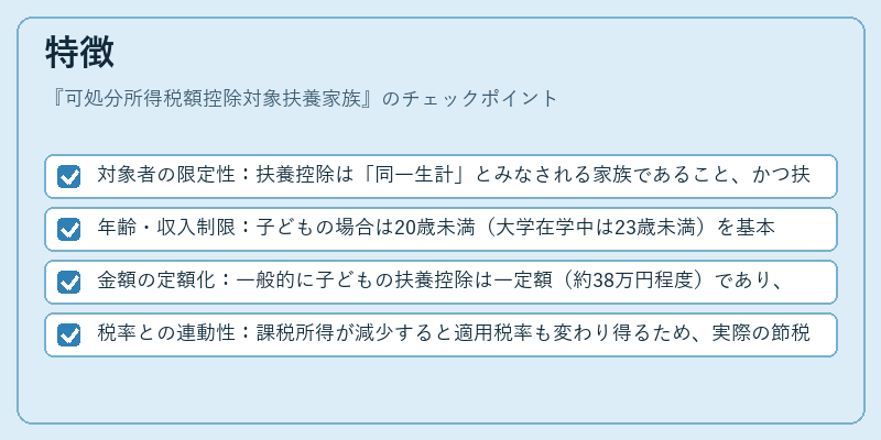 特徴（可処分所得税額控除対象扶養家族）の図解