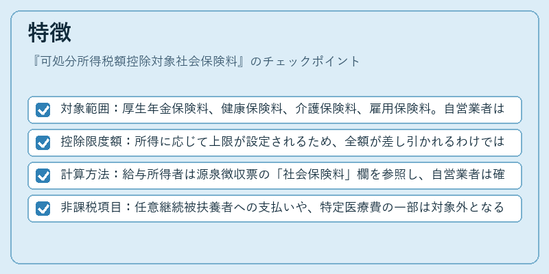 特徴(可処分所得税額控除対象社会保険料)の図解