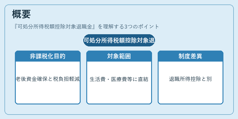 概要（可処分所得税額控除対象退職金）の図解