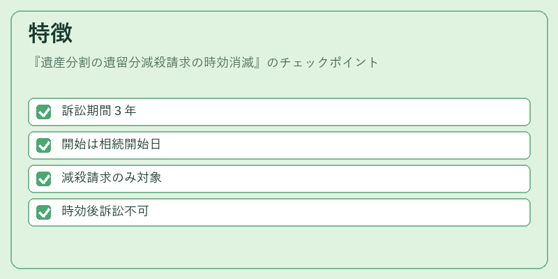 特徴（遺産分割の遺留分減殺請求の時効消滅）の図解