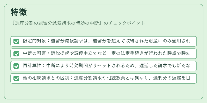 特徴（遺産分割の遺留分減殺請求の時効の中断）の図解