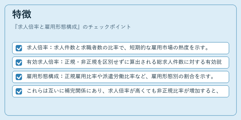 特徴（求人倍率と雇用形態構成）の図解