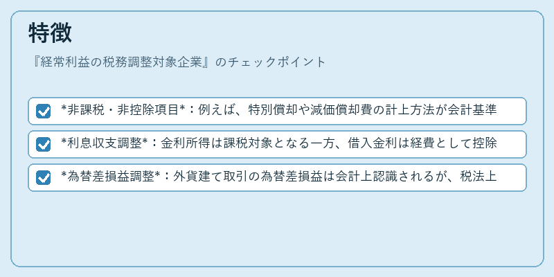 特徴(経常利益の税務調整対象企業)の図解