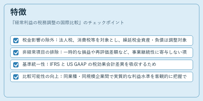 特徴（経常利益の税務調整の国際比較）の図解