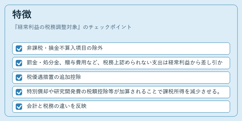 特徴（経常利益の税務調整対象）の図解
