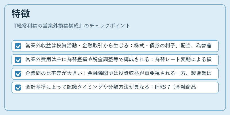 特徴（経常利益の営業外損益構成）の図解