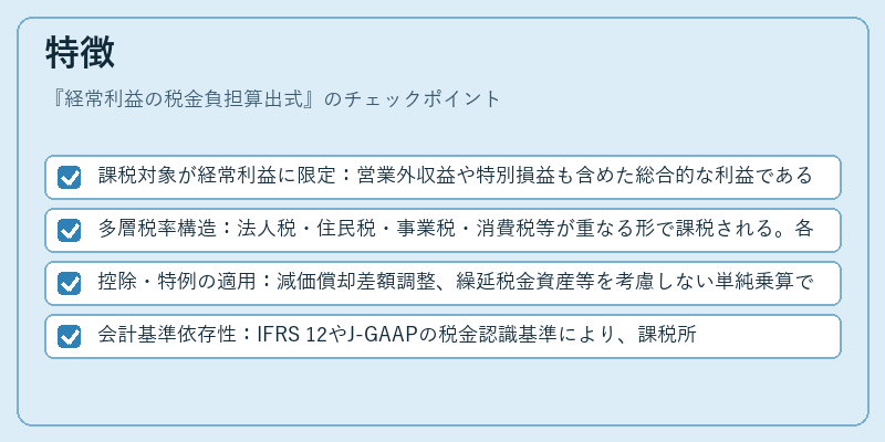 特徴（経常利益の税金負担算出式）の図解
