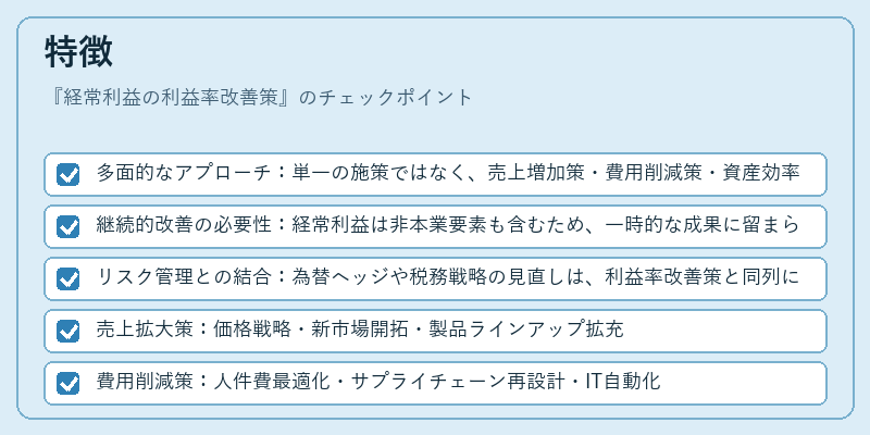 特徴（経常利益の利益率改善策）の図解
