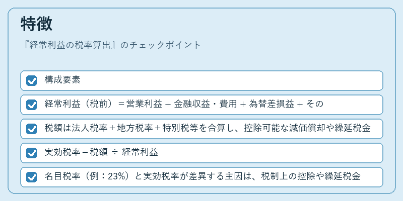 特徴(経常利益の税率算出)の図解