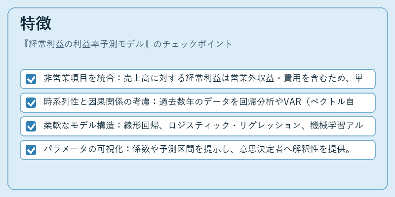 特徴（経常利益の利益率予測モデル）の図解