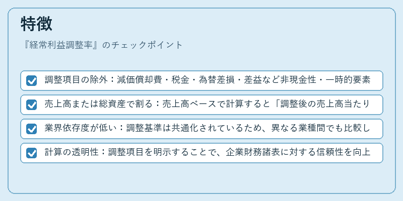 特徴（経常利益調整率）の図解