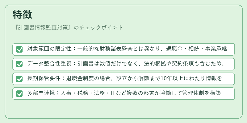 特徴（計画書情報監査対策）の図解