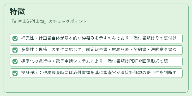 特徴（計画書添付書類）の図解