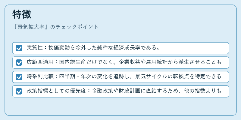 特徴（景気拡大率）の図解