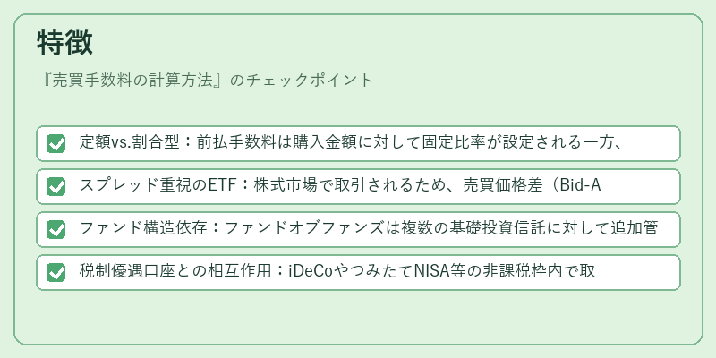 特徴(売買手数料の計算方法)の図解