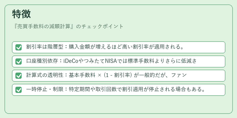 特徴(売買手数料の減額計算)の図解