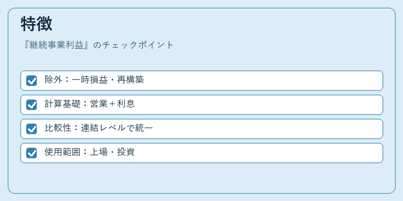 特徴（継続事業利益）の図解
