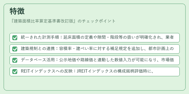 特徴（建築面積比率算定基準書改訂版）の図解