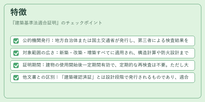 特徴（建築基準法適合証明）の図解