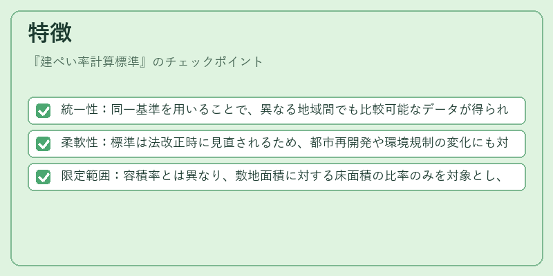 特徴(建ぺい率計算標準)の図解