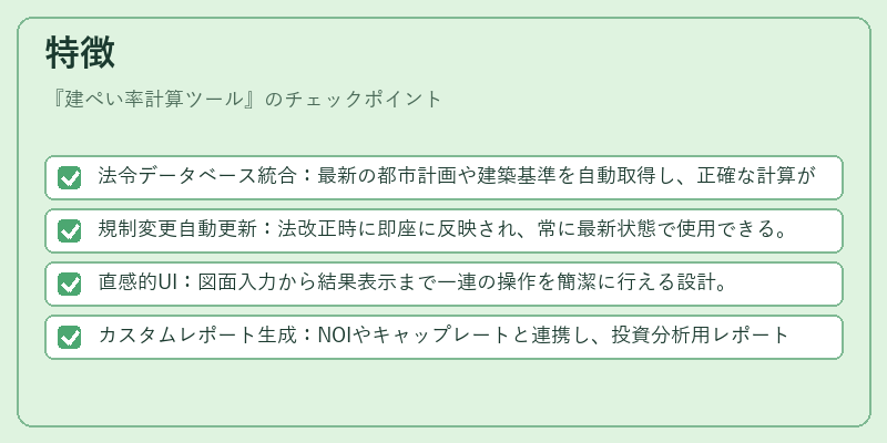 特徴（建ぺい率計算ツール）の図解