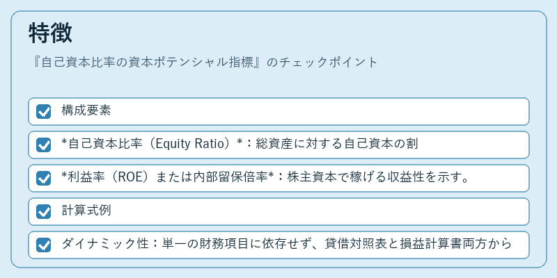 特徴（自己資本比率の資本ポテンシャル指標）の図解