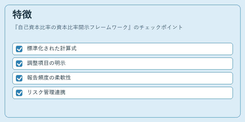 特徴(自己資本比率の資本比率開示フレームワーク)の図解