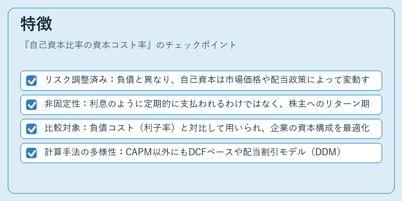 特徴（自己資本比率の資本コスト率）の図解