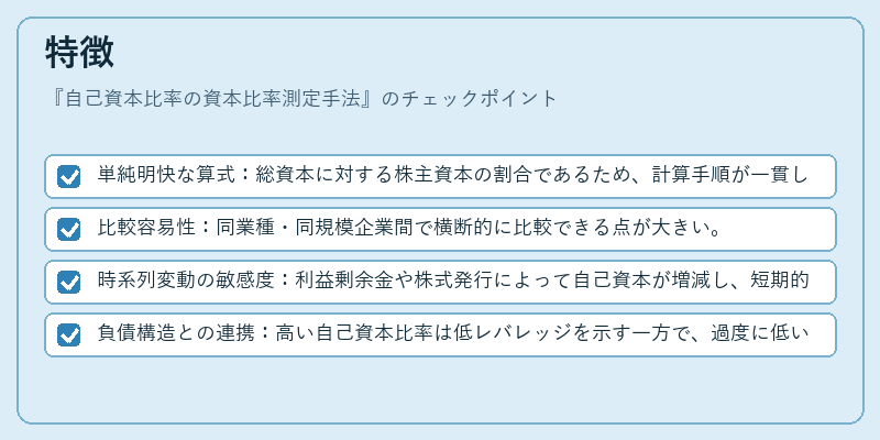 特徴（自己資本比率の資本比率測定手法）の図解