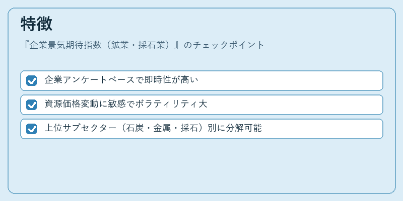 特徴（企業景気期待指数（鉱業・採石業））の図解