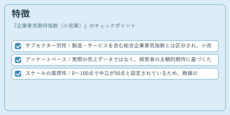 特徴（企業景気期待指数（小売業））の図解
