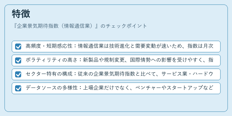 特徴(企業景気期待指数(情報通信業))の図解
