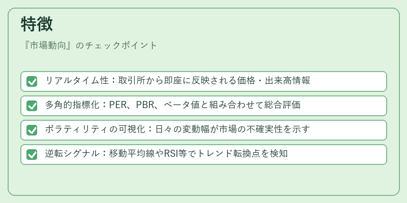 特徴（市場動向）の図解