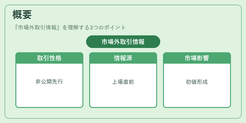 概要（市場外取引情報）の図解