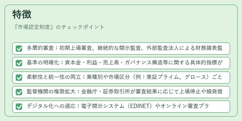 特徴（市場認定制度）の図解