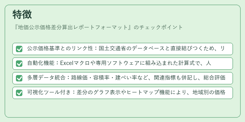 特徴（地価公示価格差分算出レポートフォーマット）の図解