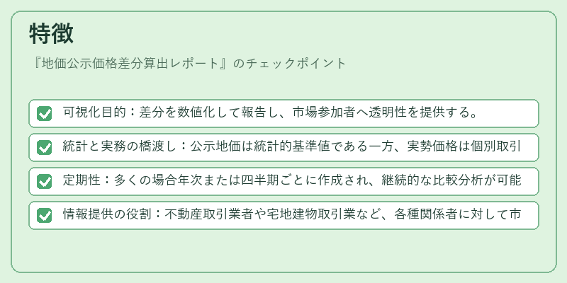 特徴（地価公示価格差分算出レポート）の図解