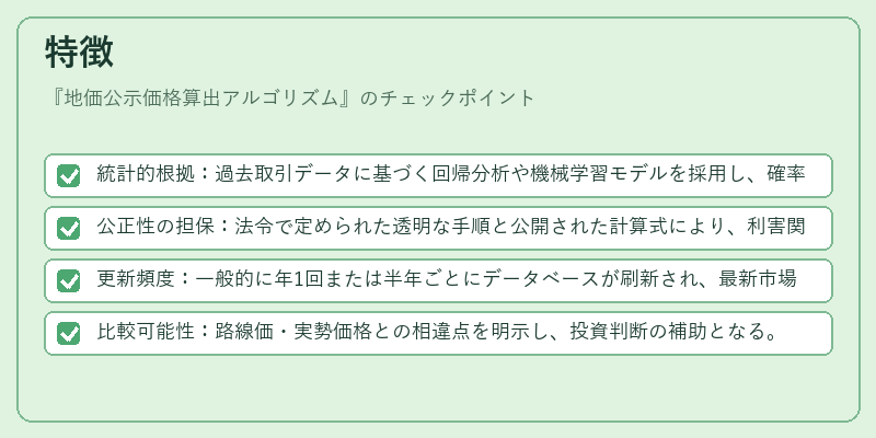 特徴（地価公示価格算出アルゴリズム）の図解