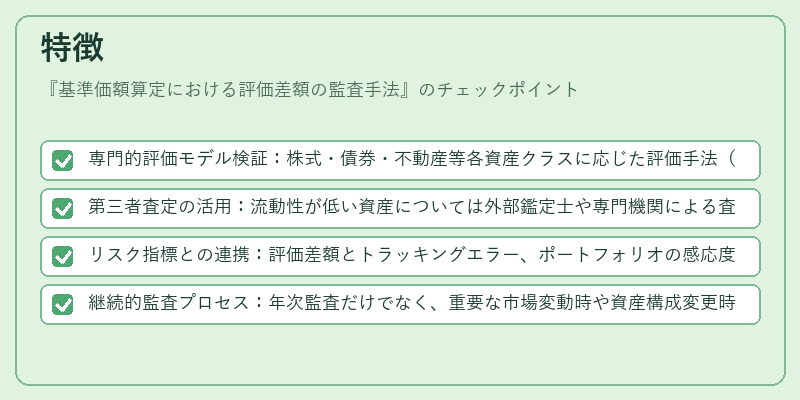 特徴（基準価額算定における評価差額の監査手法）の図解