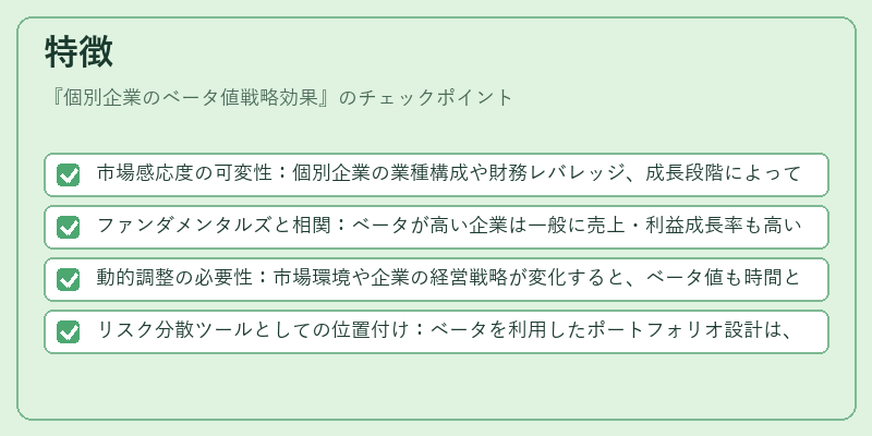 特徴（個別企業のベータ値戦略効果）の図解