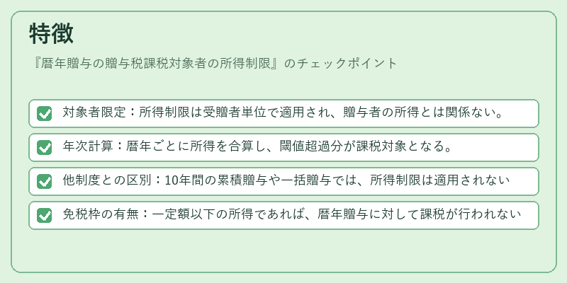 特徴（暦年贈与の贈与税課税対象者の所得制限）の図解