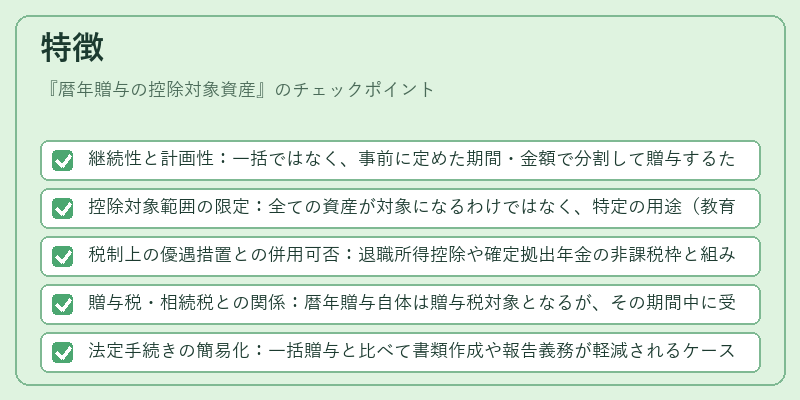 特徴（暦年贈与の控除対象資産）の図解
