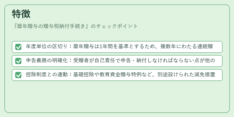 特徴（暦年贈与の贈与税納付手続き）の図解