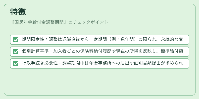 特徴(国民年金給付金調整期間)の図解